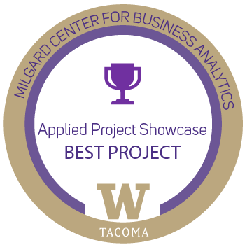 Applied project showcase bagde