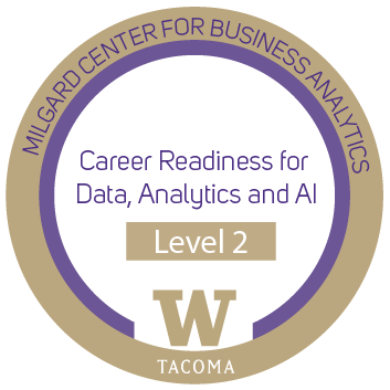 career readiness level 2 badge