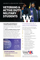 UW Tacoma Military Resources