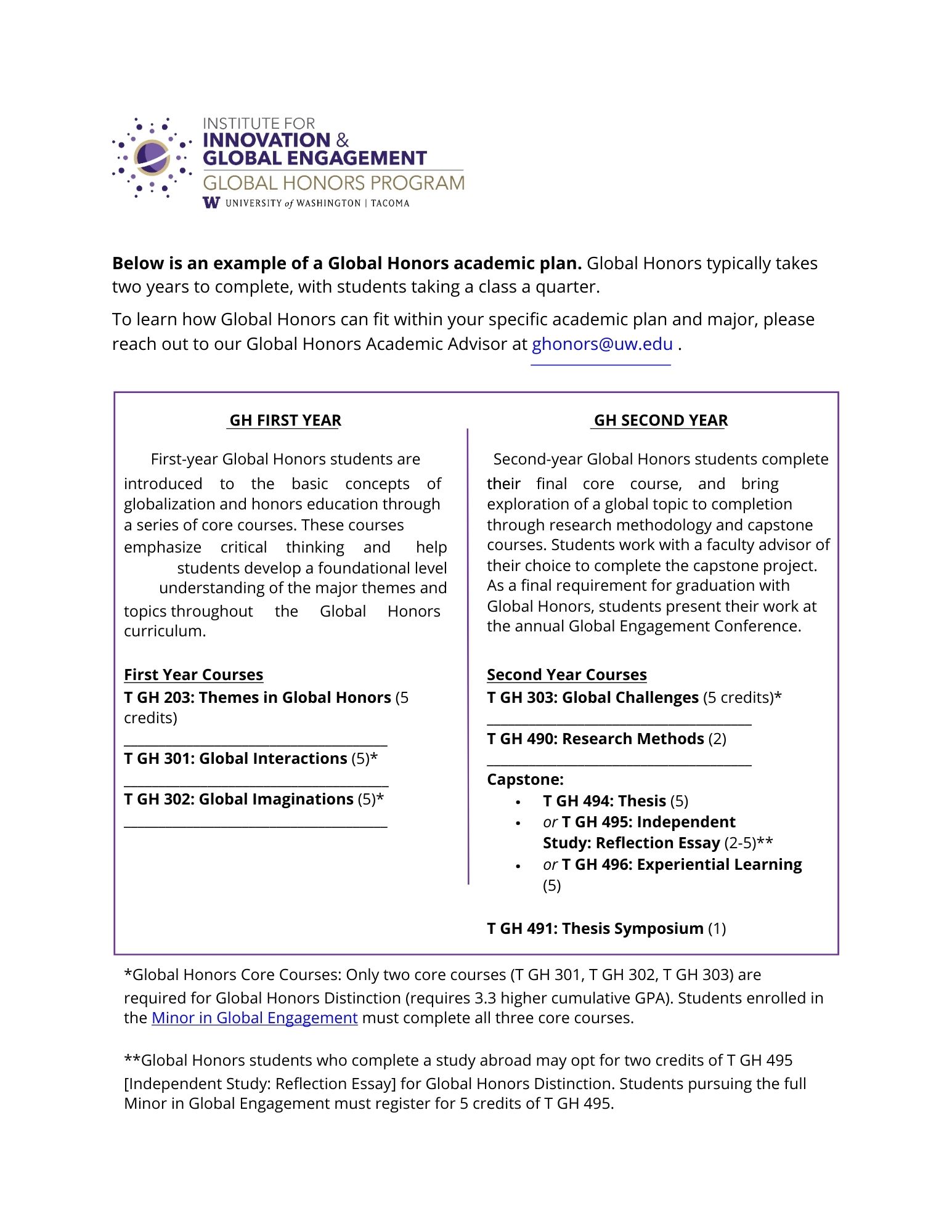 Global Honors Academic Schedule Draft