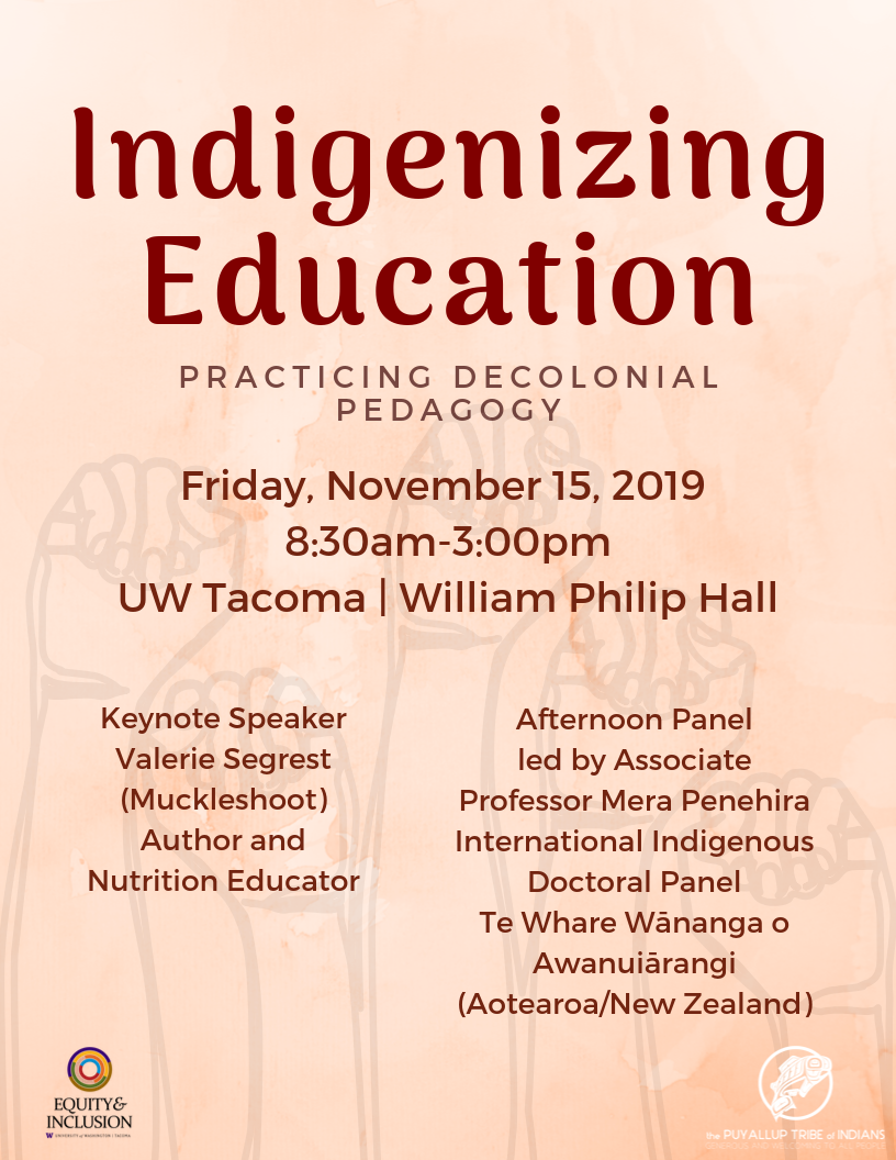 2019 Indigenous Symposium Poster