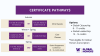 GH Certificate Pathways updated 2022